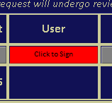 Signature button for User